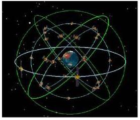 我國(guó)北斗星座圖 我國(guó)北斗星座圖