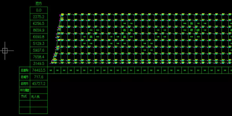 無人機測量獲得兩期土方值結果圖 無人機測量獲得兩期土方值結果圖
